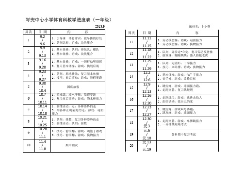 2013-2014第一学期(一年级)体育教学进度表