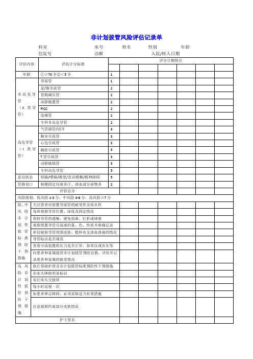 非计划拔管风险评估记录单