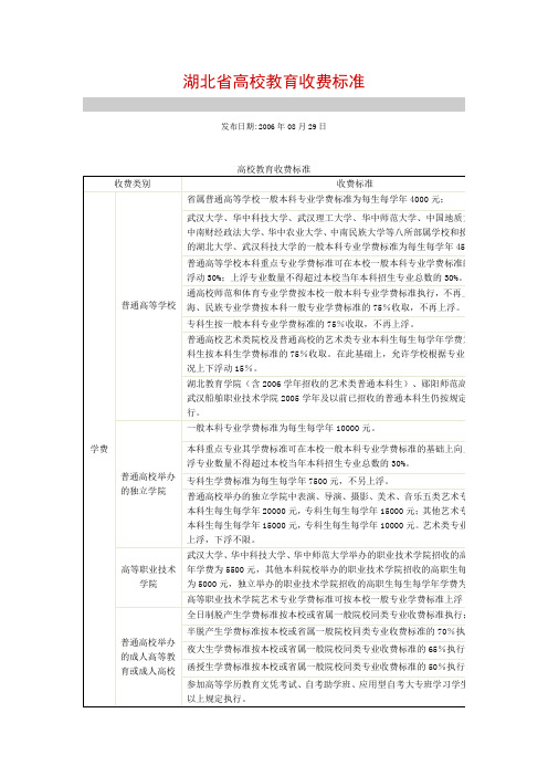 湖北省高校教育收费标准