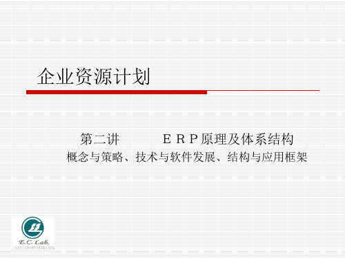 企业资源计划.ppt