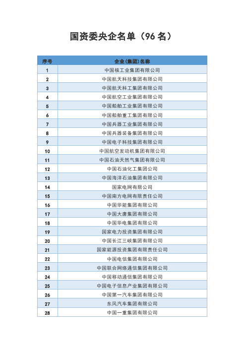 国资委央企名单