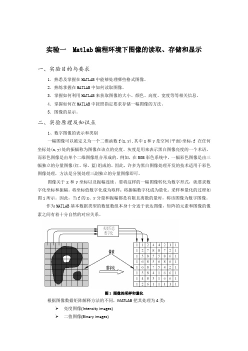 实验一--Matlab编程环境下图像的读取qiaohanyan