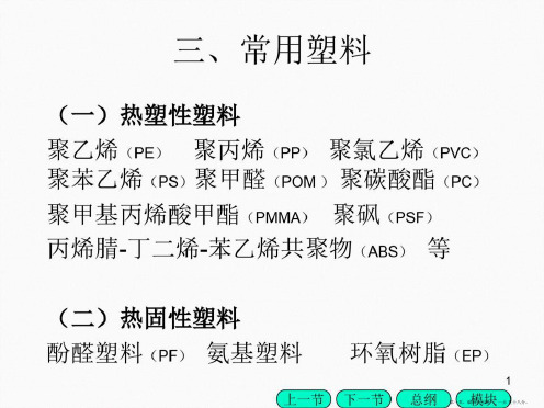 塑料成型基础1.1.3常用塑料