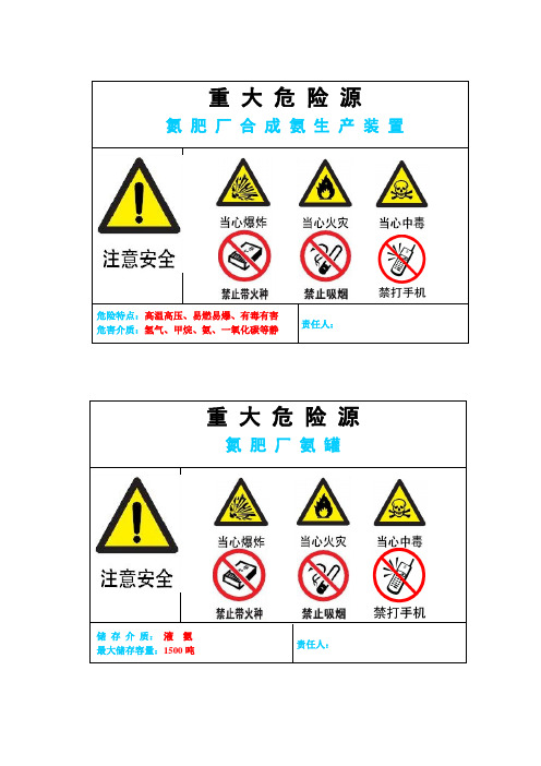 重大危险源标识牌