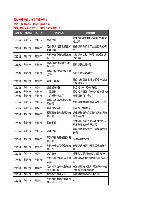 新版江苏省苏州市常熟市包装企业公司商家户名录单联系方式地址大全374家