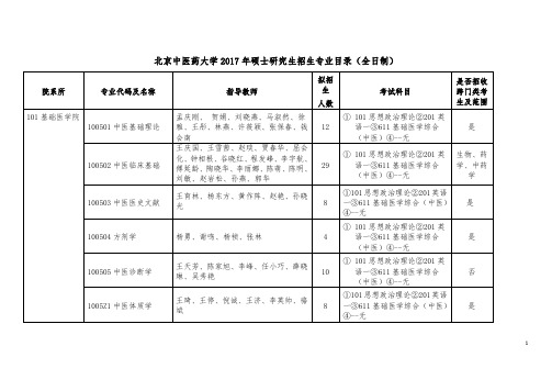 北京中医药大学2017年硕士研究生招生专业目录(全日制)