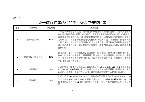 第三批免于进行临床试验医疗器械目录(第三类医疗器械)2017年第170号