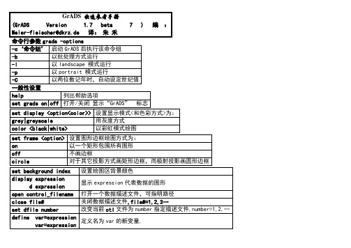 GrADS命令大全