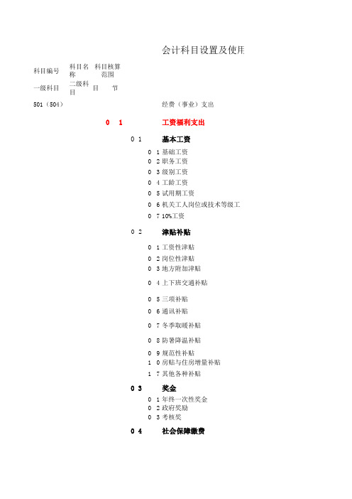 2019政府经济科目及说明表