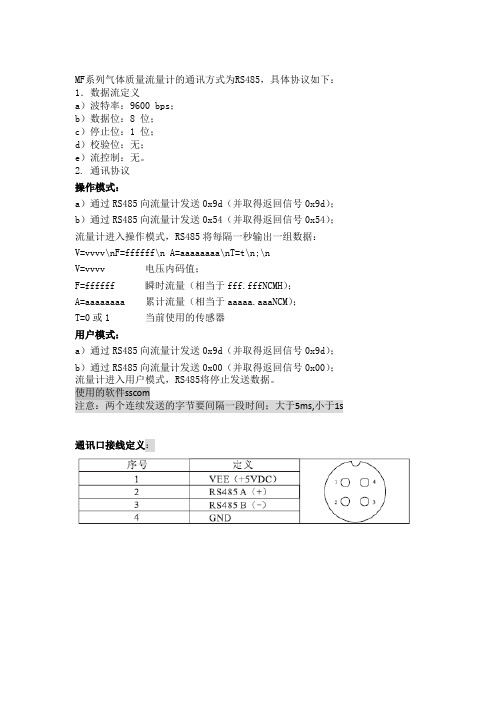 MF系列气体质量流量计的通讯方式为RS485