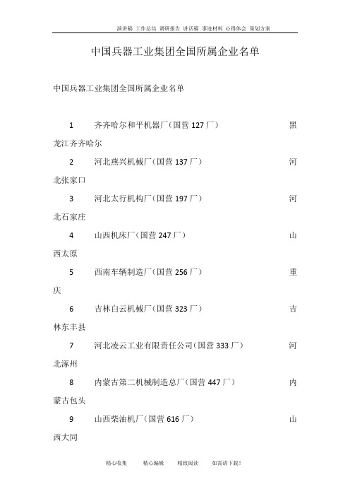 中国兵器工业集团全国所属企业名单