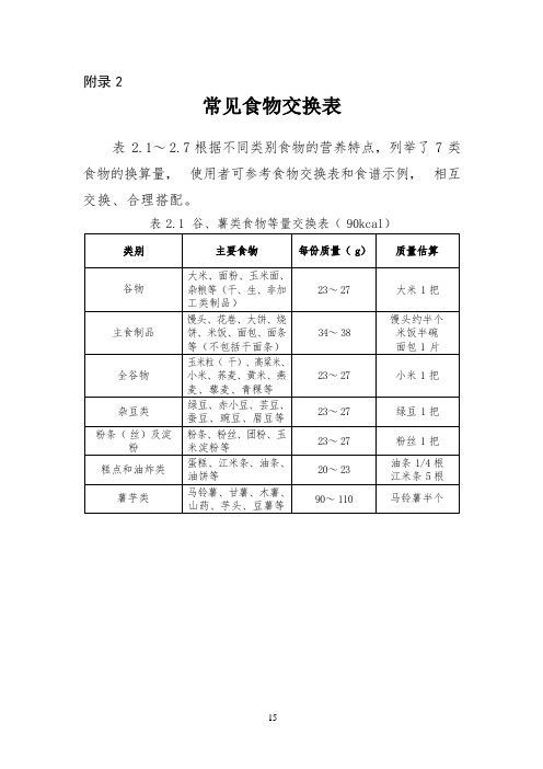 成人糖尿病食养指南(2023年版)-常见食物交换表