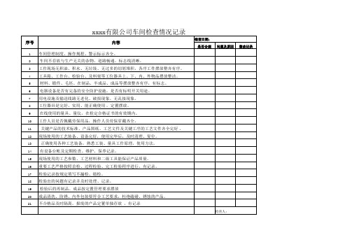 车间检查记录