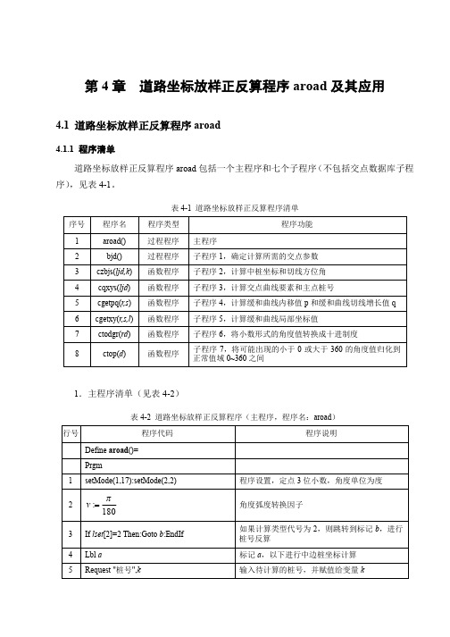 王中伟教授的ti计算器程序