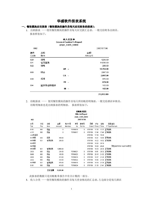 华盛软件常用报表