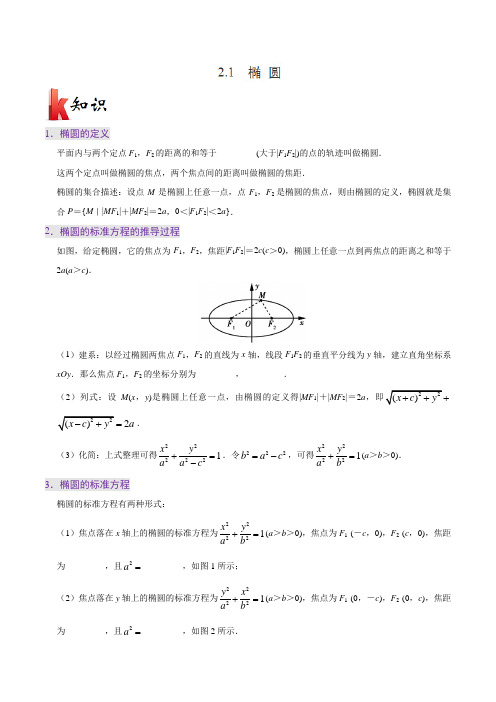 高中数学 选修1-1  专题2.1 椭圆-高二数学(文)人教版