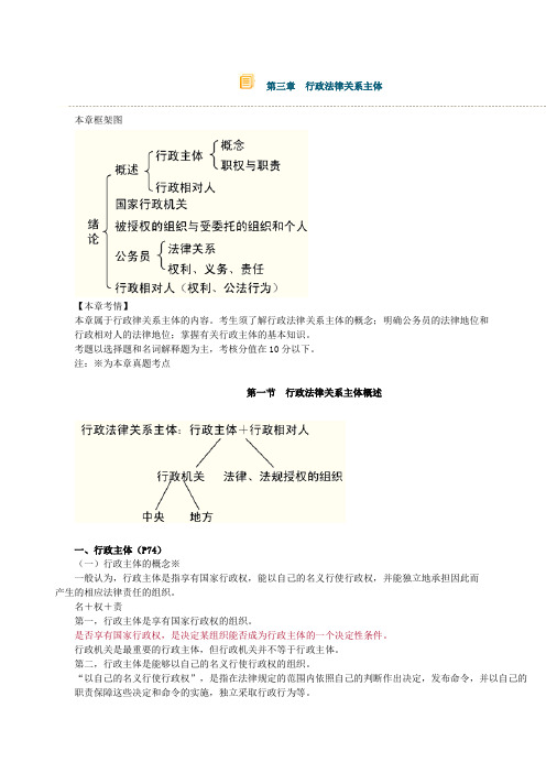 行政法学 第三章 行政法律关系主体