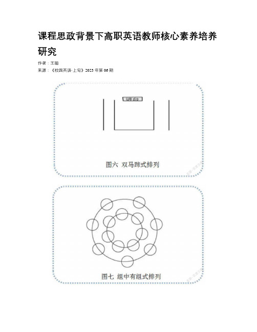 课程思政背景下高职英语教师核心素养培养研究