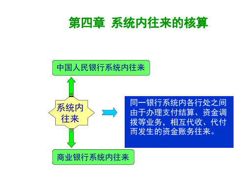 系统内往来的核算1