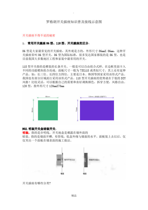 罗格朗开关插座知识及开关插座接线示意图