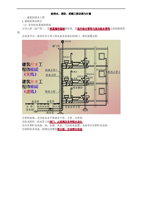 给排水、消防、采暖工程基本识图与计量