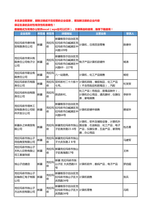 2020新版新疆省克拉玛依台式计算机工商企业公司名录名单黄页联系方式大全99家