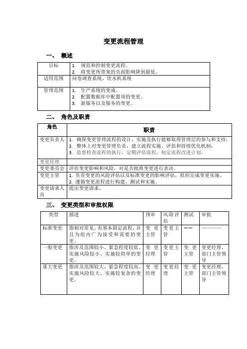 变更管理流程