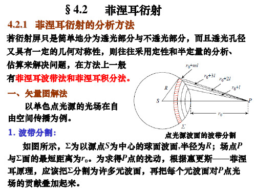 光的衍射b