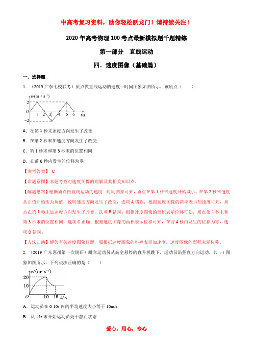 专题14 速度图像(基础篇)(解析版)