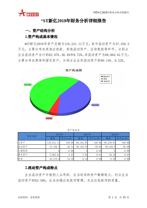 ST新亿2018年财务分析详细报告-智泽华