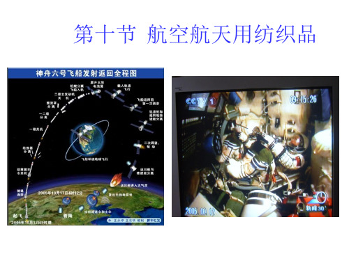 第十节  航空航天用纺织材料