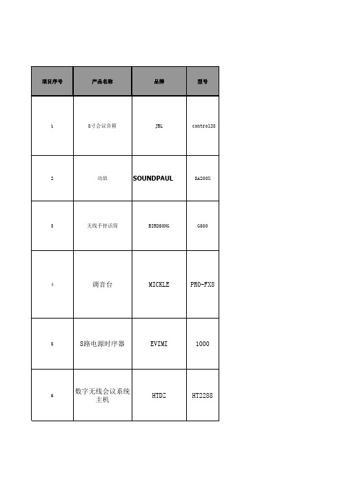 HT2288 数字会议系统设备清单