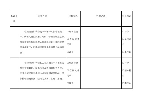 检验检测机构内审记录表 办公室 