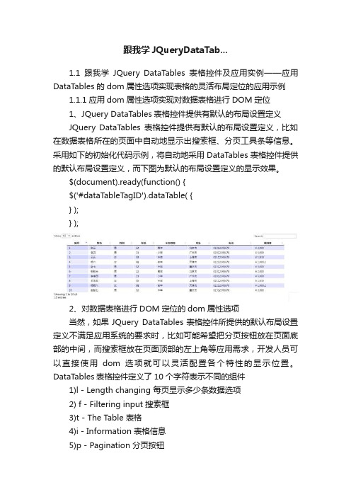 跟我学JQueryDataTab...