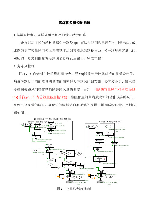 磨煤机控制系统介绍