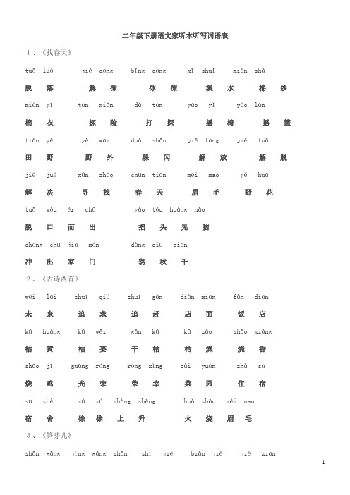 二下语文家听词语表(带拼音)