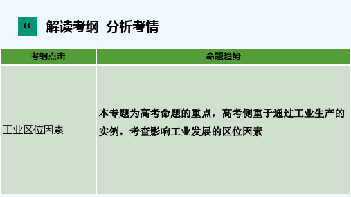 届高三艺考生高考复习工业区位因素(共24张ppt)[可修改版ppt]