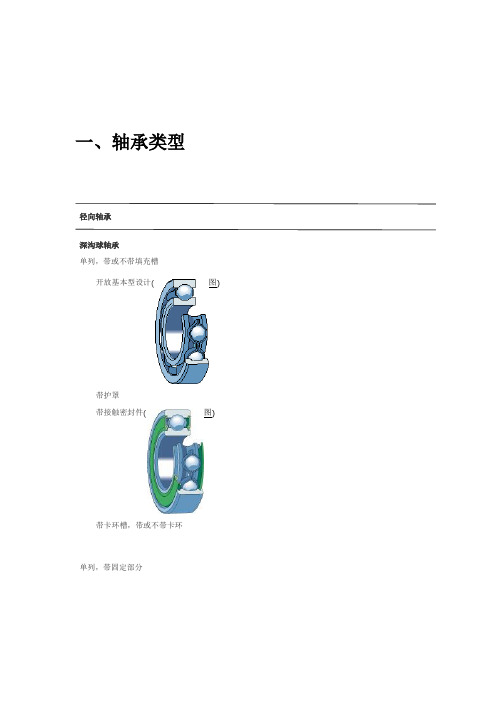 轴承选型资料