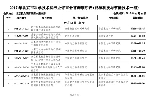 北京市科学技术奖专业评审会答辩顺序表(能源科技与