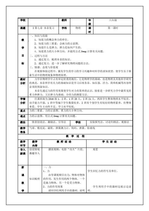 新人教版八年级物理下册《七章 力  本章复习课》教案_9