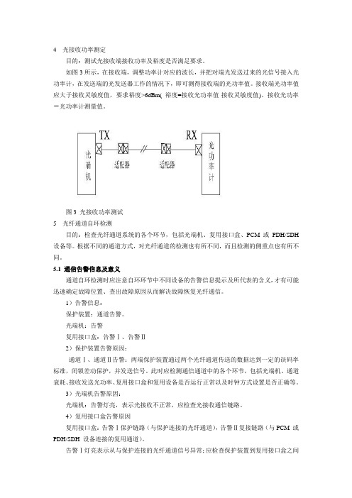 光接收功率测定