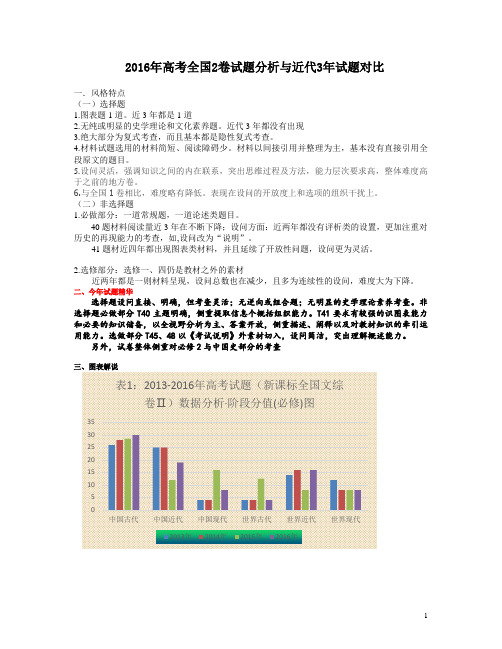 2016年高考全国2卷试题分析与近3年试题对比