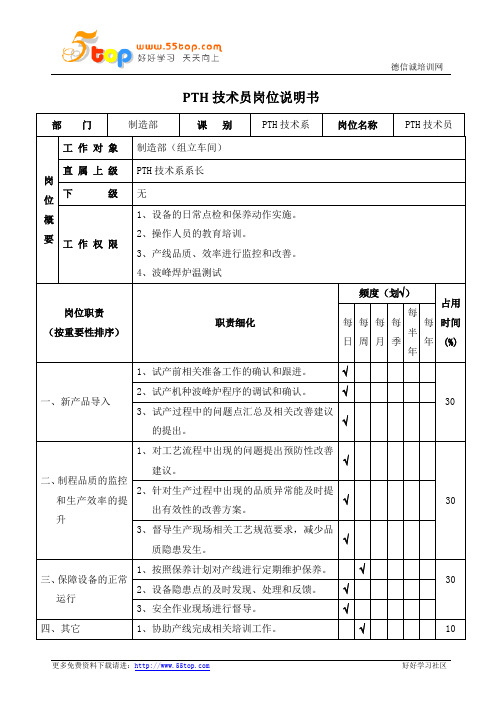 PTH技术员岗位说明书