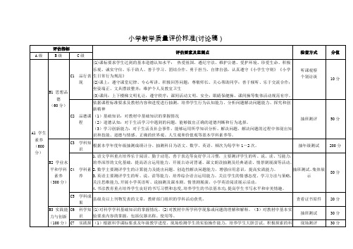 小学教学质量评价标准