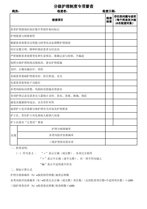 分级护理制度督查表