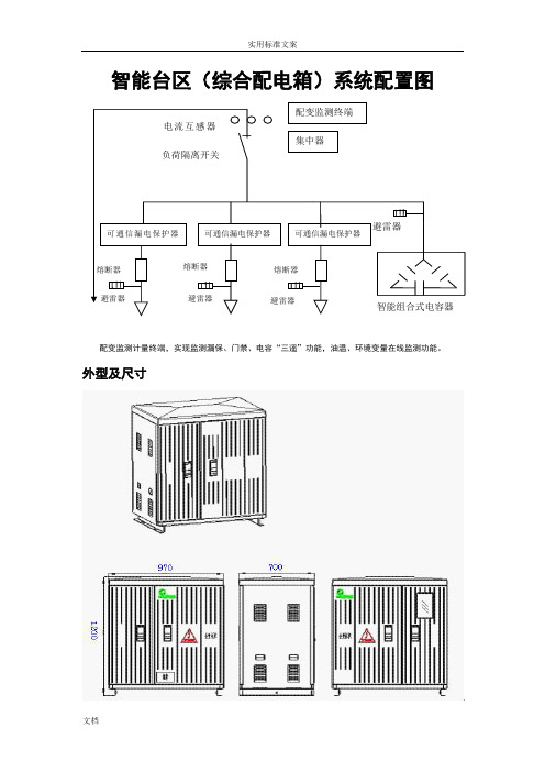 智能台区(综合配电箱)系统配置图