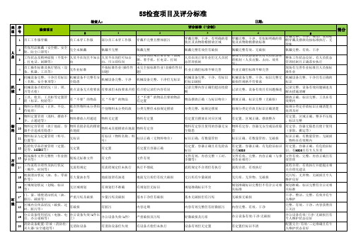 5S检查项目及评分标准