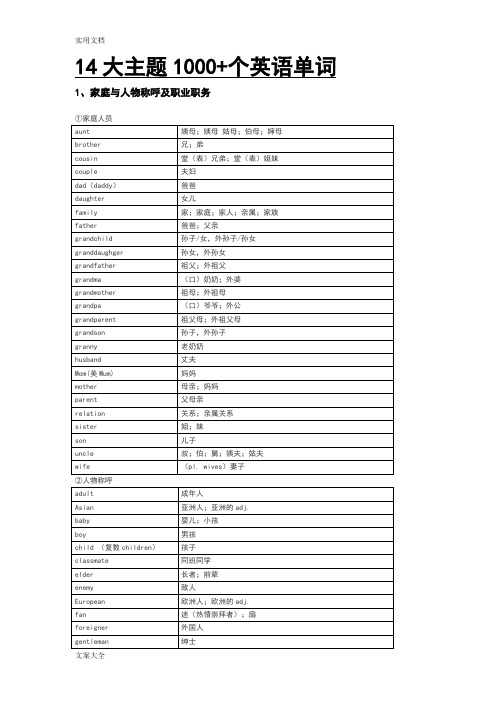 14大主题1000+个英语单词