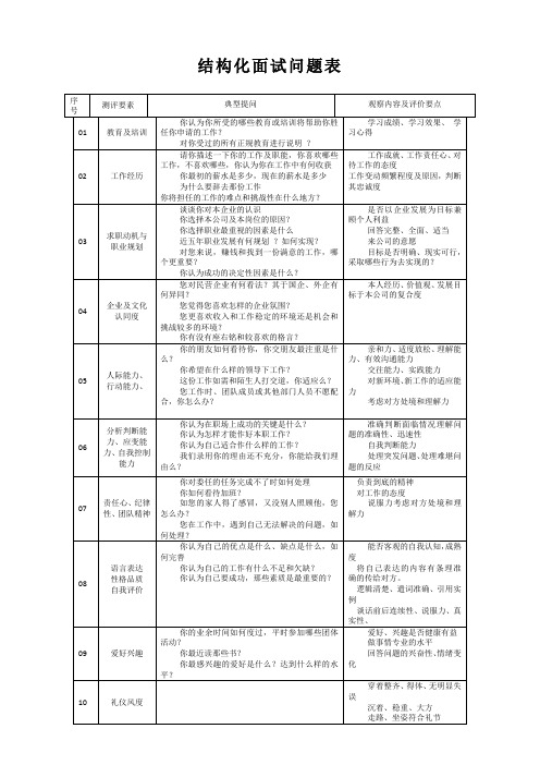 公司结构化面试试题及记录