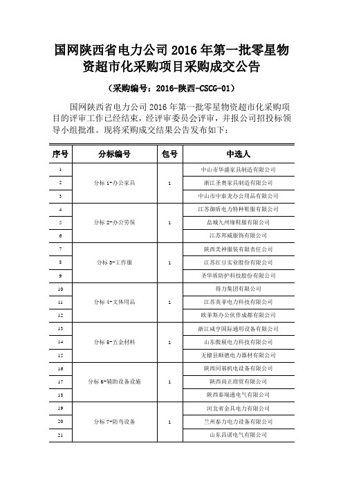 国网陕西省电力公司2016年第一批零星物资超市化采购项目采